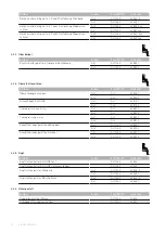 Предварительный просмотр 12 страницы interco SKIPPY 62500-1 Operating Instructions Manual