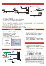 Preview for 2 page of Intercoax 2816RM-ECP Quick Start Manual