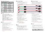 Preview for 2 page of Intercoax ECP-2701 Installation Manual