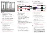 Preview for 2 page of Intercoax ECP-2704R Installation Manual