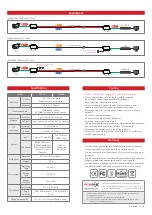 Preview for 2 page of Intercoax ETP-01 Series
ETP-01T Quick Start Manual