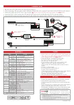 Предварительный просмотр 2 страницы Intercoax ETP-08R Quick Start Manual