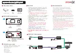 Preview for 1 page of Intercoax EUP-2601R Installation Manual