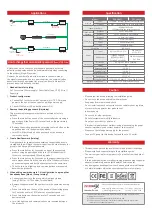 Preview for 2 page of Intercoax EUP-2601T Quick Start Manual