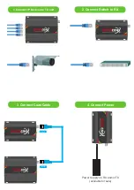 Preview for 2 page of Intercoax Ipify ECP-2704T-1R-PKG Quick Install Manual