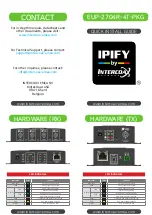 Intercoax Ipify EUP-2704R-4T-PKG Quick Install Manual preview