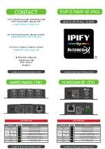 Preview for 1 page of Intercoax Ipify EUP-2704R-4T-PKG Quick Install Manual