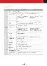 Preview for 6 page of Intercoax IXIT-1612DP User Manual