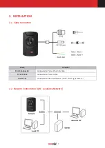 Preview for 7 page of Intercoax IXIT-1612DP User Manual