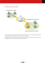 Preview for 10 page of Intercoax IXIT-1612DP User Manual