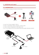 Preview for 5 page of Intercoax IXTS-160D User Manual