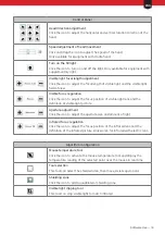 Preview for 14 page of Intercoax IXTS-160D User Manual