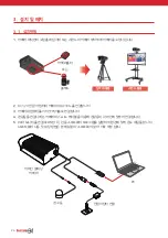 Preview for 25 page of Intercoax IXTS-160D User Manual