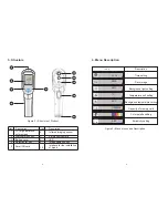 Preview for 4 page of Intercomp HT-02 Manual