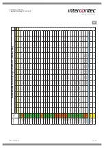 Preview for 12 page of Intercontec CO.236.00 Operating Instructions Manual