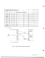 Предварительный просмотр 12 страницы Interdata 8/32 Installation Manual