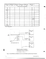 Предварительный просмотр 16 страницы Interdata 8/32 Installation Manual