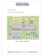 Предварительный просмотр 7 страницы Interface Masters TAHOE 8622 User Manual