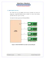 Предварительный просмотр 12 страницы Interface Masters TAHOE 8622 User Manual