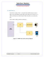 Предварительный просмотр 17 страницы Interface Masters TAHOE 8622 User Manual