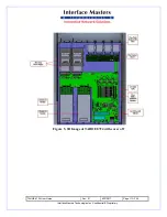 Preview for 11 page of Interface Masters TAHOE 8724 User Manual