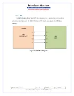 Preview for 14 page of Interface Masters TAHOE 8724 User Manual