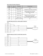 Preview for 6 page of Interface 9825 Installation & User Manual