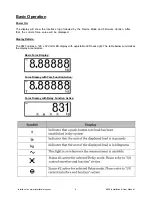 Preview for 9 page of Interface 9825 Installation & User Manual