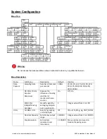 Предварительный просмотр 11 страницы Interface 9825 Installation & User Manual