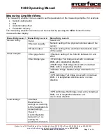 Preview for 17 page of Interface BlueDAQ 9330 Operating Manual