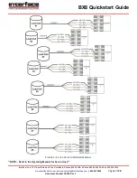 Предварительный просмотр 3 страницы Interface BlueDAQ BX8 Quick Start Manual