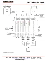 Предварительный просмотр 6 страницы Interface BlueDAQ BX8 Quick Start Manual