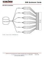Предварительный просмотр 7 страницы Interface BlueDAQ BX8 Quick Start Manual