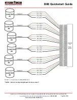 Предварительный просмотр 8 страницы Interface BlueDAQ BX8 Quick Start Manual