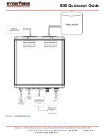 Предварительный просмотр 9 страницы Interface BlueDAQ BX8 Quick Start Manual