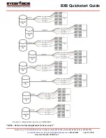 Предварительный просмотр 11 страницы Interface BlueDAQ BX8 Quick Start Manual