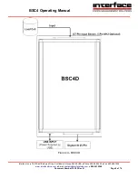 Preview for 9 page of Interface BSC4 Operating Manual