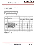 Preview for 10 page of Interface BSC4 Operating Manual