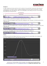 Preview for 19 page of Interface DIG-USB-F User Manual