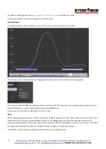 Preview for 20 page of Interface DIG-USB-F User Manual