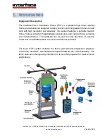 Preview for 3 page of Interface IFVF-2.5K Installation & User Manual