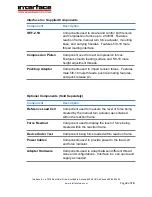 Preview for 4 page of Interface IFVF-2.5K Installation & User Manual