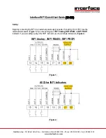 Preview for 1 page of Interface INF1 Quick Start Manual