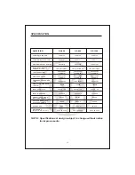 Preview for 17 page of Interfire AUTOMOTIVE AMPLIFIER G2-1200 Instruction Manual