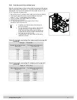 Preview for 41 page of Intergas 24 SB (G.C. 41-291-02) Installation, Service And User Instructions Manual