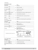 Preview for 45 page of Intergas 24 SB (G.C. 41-291-02) Installation, Service And User Instructions Manual