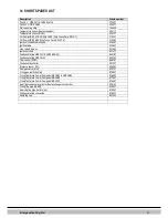 Preview for 51 page of Intergas Combi Compact HRE 24/18 Installation, Service And User Instructions Manual