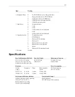 Preview for 51 page of Intergraph DHAF02430 System Reference Manual