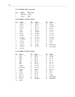 Preview for 58 page of Intergraph DHAF02430 System Reference Manual