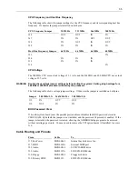 Preview for 65 page of Intergraph DHAF02430 System Reference Manual